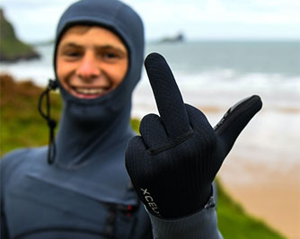 Wetsuit Gloves