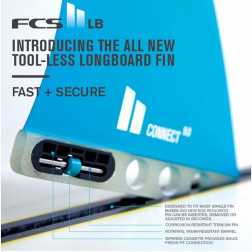FCS II Touring SUP Fin 9 Inch