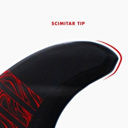 Futures Fins 3/2 Reverse Twin Plus Surfboard Fin Set