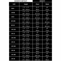 C-Skins Solace 4/3mm Womens Wetsuit Back Zip