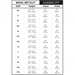 C-Skins Element 3/2mm Mens Wetsuit Black Anthracite Cyan