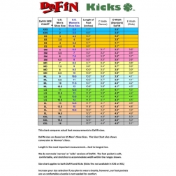 DaFiN Kicks Bodyboard Fins Sisstr