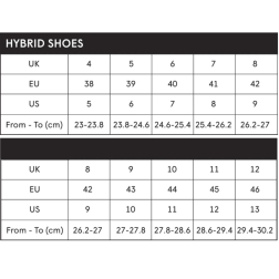 C-Skins Barefoot Hybrid Beach Shoes Ceramic Aqua